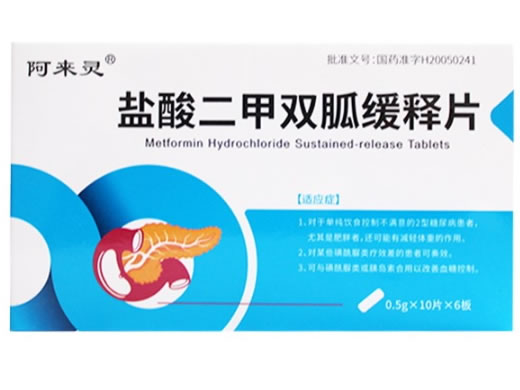 阿来灵盐酸二甲双胍缓释片招商代理 60片