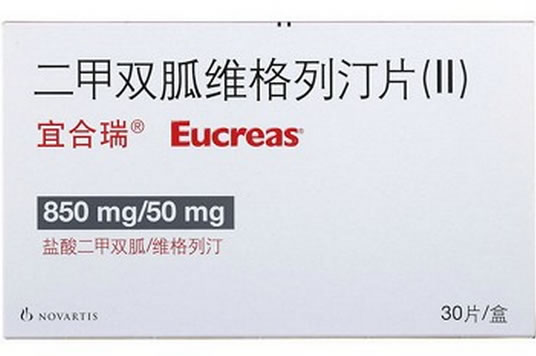 宜合瑞/Eucreas二甲双胍维格列汀片(II)招商代理 二甲双胍维格列汀片(II)