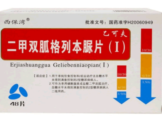 隆图/乙可夫二甲双胍格列本脲片(Ⅰ)招商代理 48片