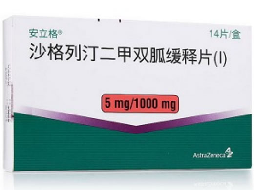 沙格列汀二甲双胍缓释片(Ⅰ)